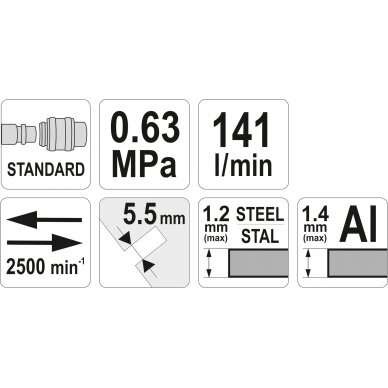 Pneumatinės žirklės skardai tiesios (YT-09945) 3