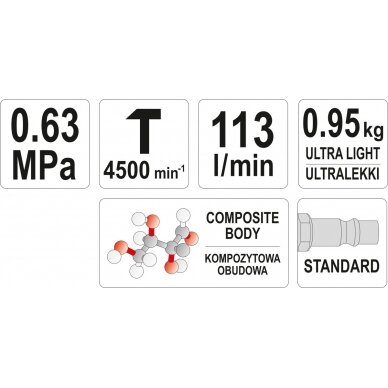 Pneumatinis plaktukas su rinkiniu (YT-09904) 3