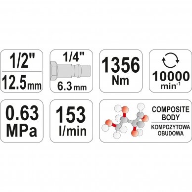 Pneumatinis smūginis veržliaraktis YATO YT-0953 | TWIN HAMMER | 1/2" | 1356NM | 10000 MIN-1 2