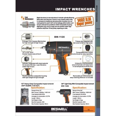 Pneumatinis smūginis veržliasukis 1/2", 1492 Nm (BW-112X) 2