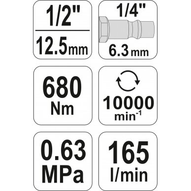 Pneumatinis smūginis veržliaraktis YATO YT-09513 | MINI | TWIN HAMMER | 1/2" | 680NM | 10000 MIN-1 4