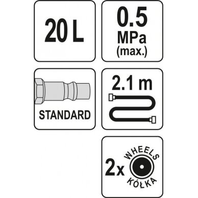 Pneumatinis tepimo įrenginys | 20 l (YT-07195) 3