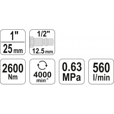 Pneumatinis smūginis veržliaraktis YATO YT-0960 | PINLESS HAMMER | 1" | 2600NM | 4000 MIN-1 2