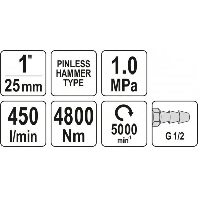 Pneumatinis smūginis veržliaraktis YATO YT-09618 | PINLESS HAMMER | 1" | 4800NM | 5000 MIN-1 3