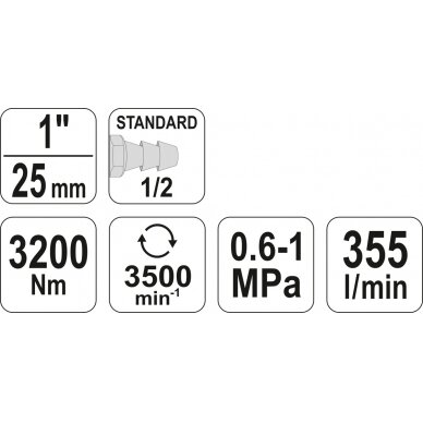 Pneumatinis smūginis veržliaraktis YATO YT-09615 | PINLESS HAMMER | 1" | 3200NM | 3500 MIN-1 5