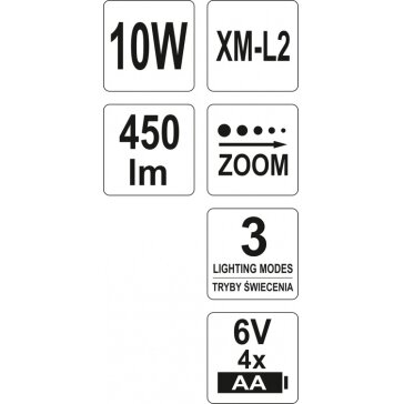 Prožektorius dedamas ant galvos XM-L2 CREE 10W LED (YT-08591) 6