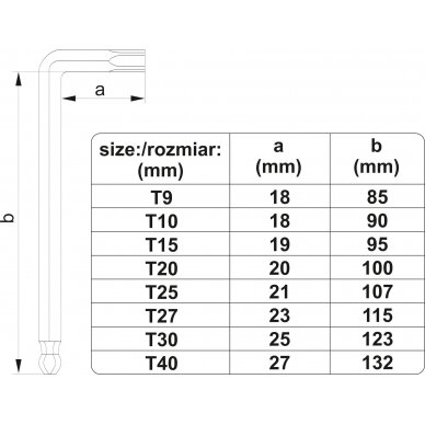 Prailgintų šarnyrinių L-tipo raktų komplektas YATO YT-05123 | TORX | T9-T40 | 8VNT. 1