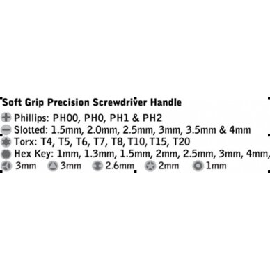Precizinių atsuktuvų rinkinys | 32 vnt. (SK12612V) 3