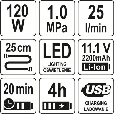 Pripūtimo pistoletas YATO YT-82950 | Li-ion | 11.1V | 1.0MPA 2