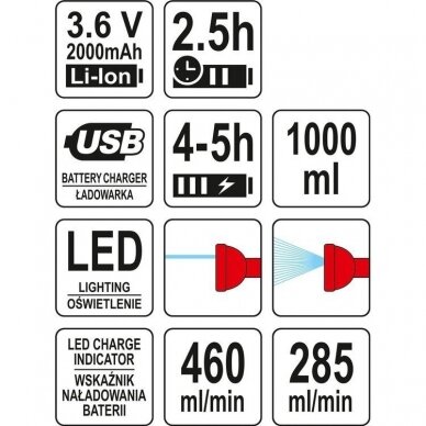 Purkštuvas YATO YT-86200 | Li-ion | 3.6V | 1000ML 2