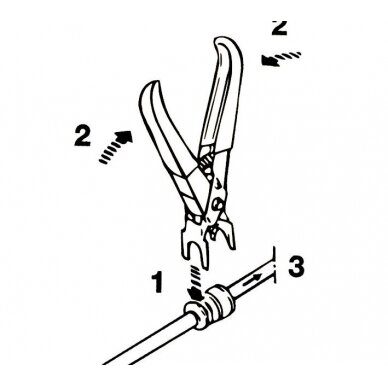 Replės atlaisvinti kuro linijų jungtis | 3 vnt. (8012) 9