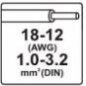 Replės laidų nužievinimui | 1,0-3,2 mm2 (YT-2276) 4