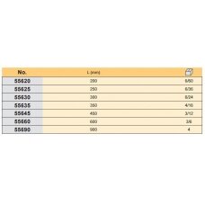 Santechninis raktas stilson su PVC rankena 200 mm (55620)