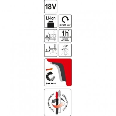 Siaurapjūklis YATO YT-82823 | Li-ion | 18V | 2500 MIN-1 | be akumuliatoriaus 3