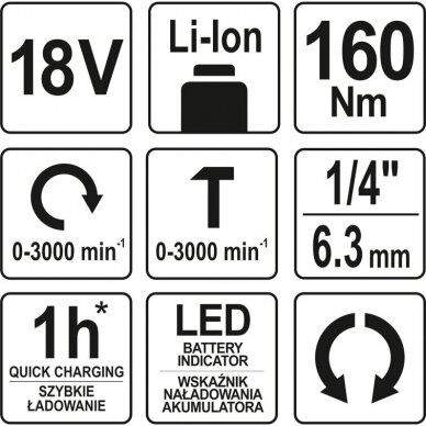 Smūginis suktuvas YATO YT-82801 | Mabuchi | 1/4" | Li-ion | 18V | 160Nm | be akumuliatoriaus 4