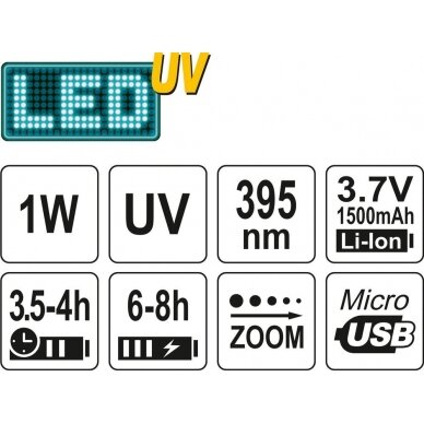 UV žibintuvėlis akumuliatorinis | LI-ION 3.7V | 1500 mAh + akiniai (YT-08587) 6