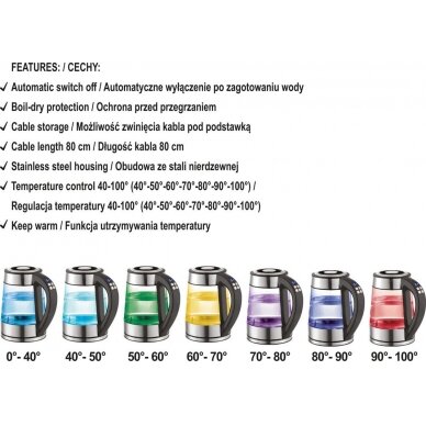 Virdulys stiklinis | Led | temperatūros kontrolė | 1.7 l (68173) 2