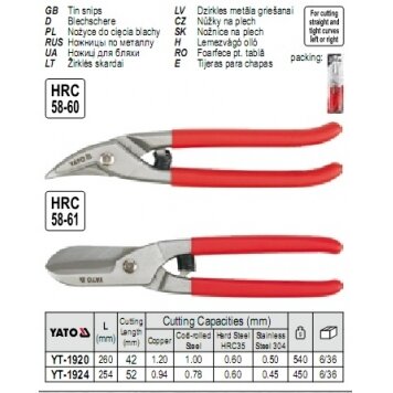 Žirklės skardai (YT-1924) 3