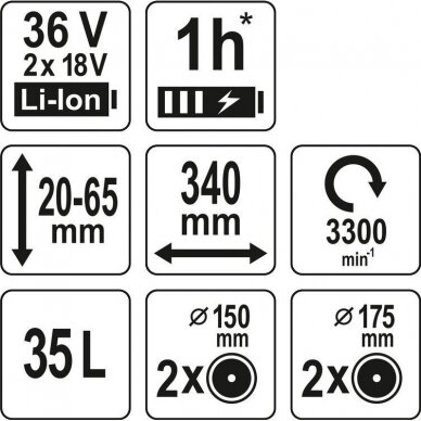 Žoliapjovė YATO YT-85221 | Li-ion | 36V | 340MM | be akumuliatorių 4